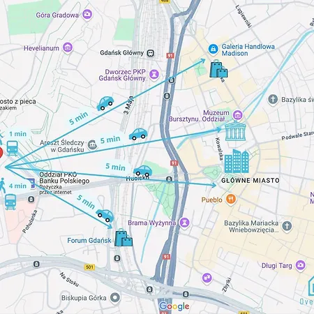 Boho - 10 Min To Old Town Gdansk,pkp & Shopping Mall 格但斯克