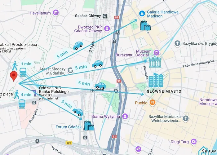 Boho - 10 Min To Old Town Gdansk,pkp & Shopping Mall Gdansk